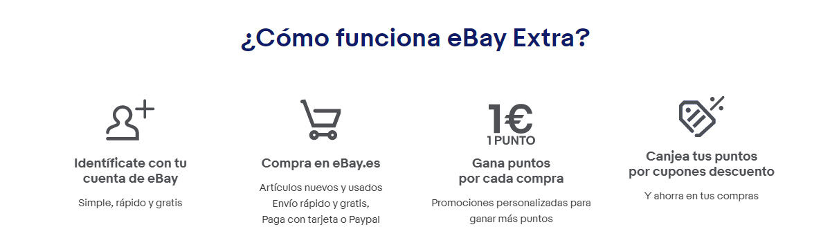 eBay extra