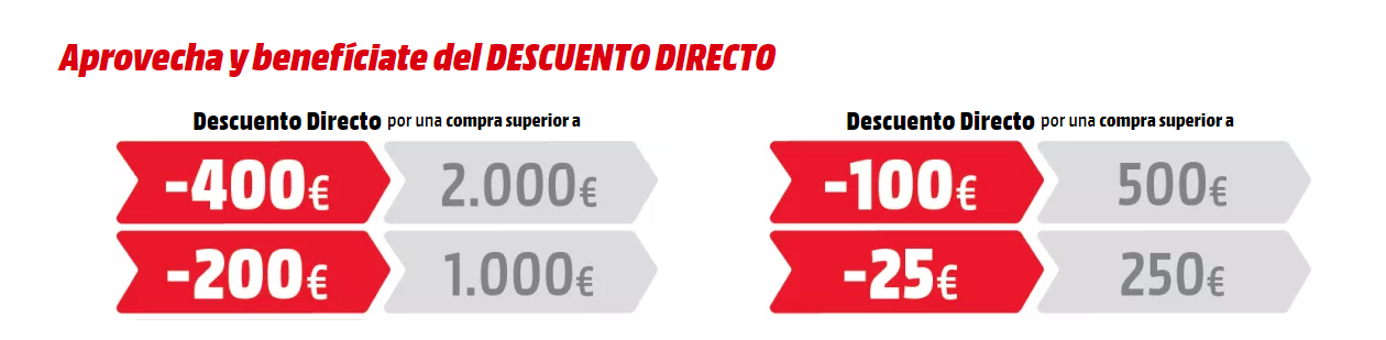 Descuento Directo Media Markt