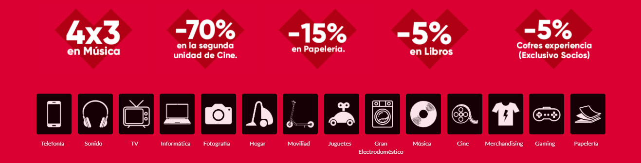 Ofertas San Valentín Fnac