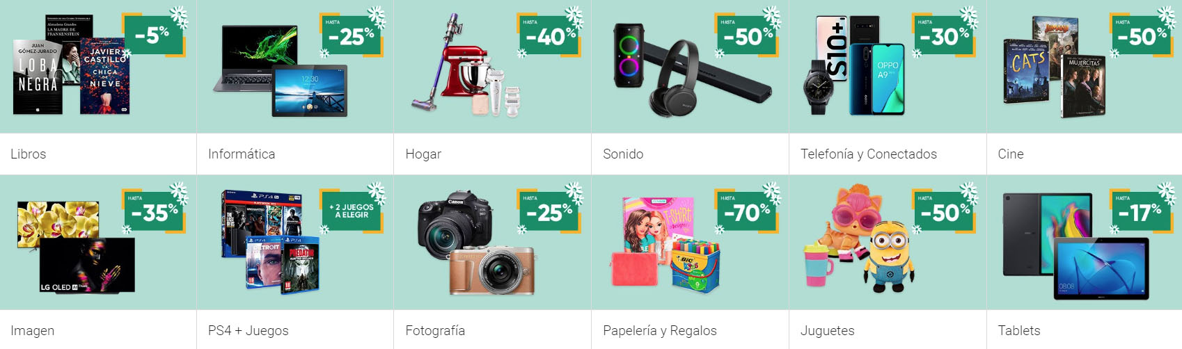 Ofertas Fnac