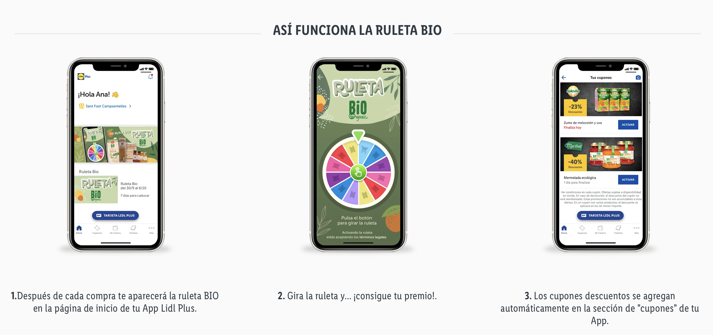Pasos a seguir para obtener los cupones de descuento