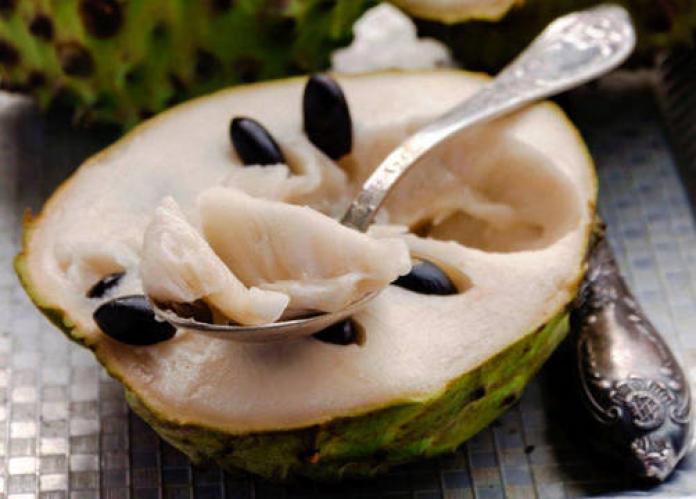 Mercadona: orígenes de la chirimoya