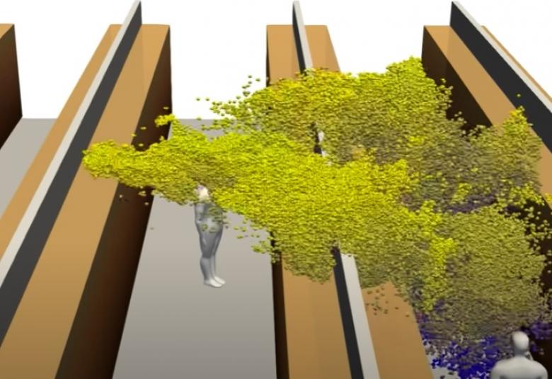 Cómo se propaga el coronavirus en un supermercado